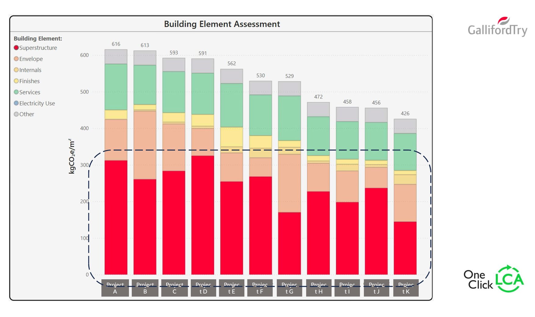 From data to delivery: Building Scope 3 maturity at portfolio scale ...