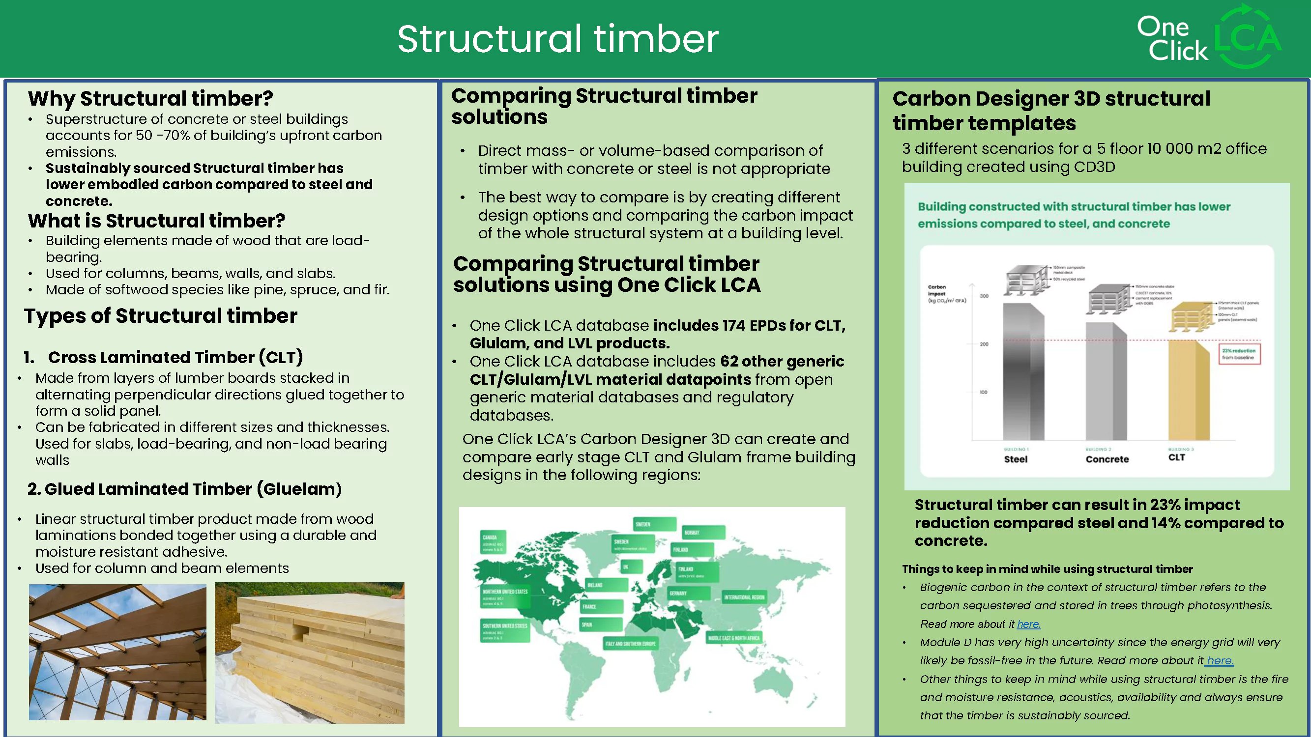 casestudies_image_strctural-timber-one-pager-pdf