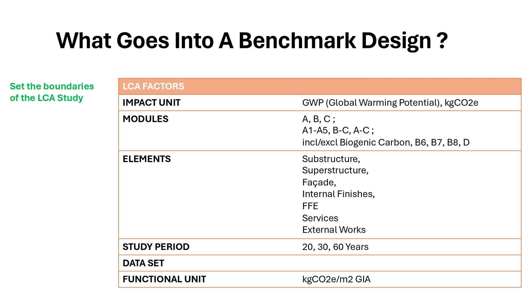 PDFB SUSTAINABILITY - UN-Habitat