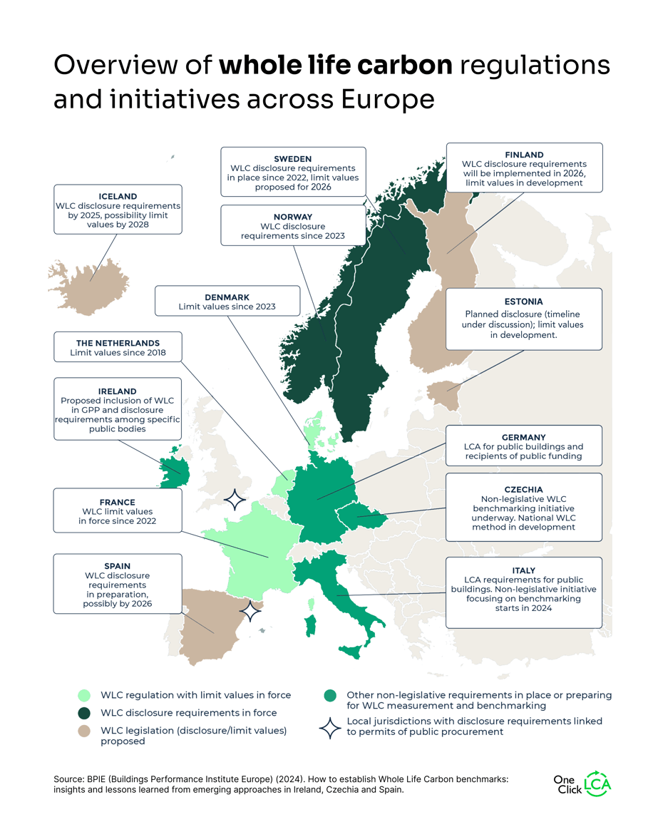 Color-coded map of Europe showing national carbon regulations, EPD adoption, and building decarbonization initiatives linked to the EPBD, created by One Click LCA.