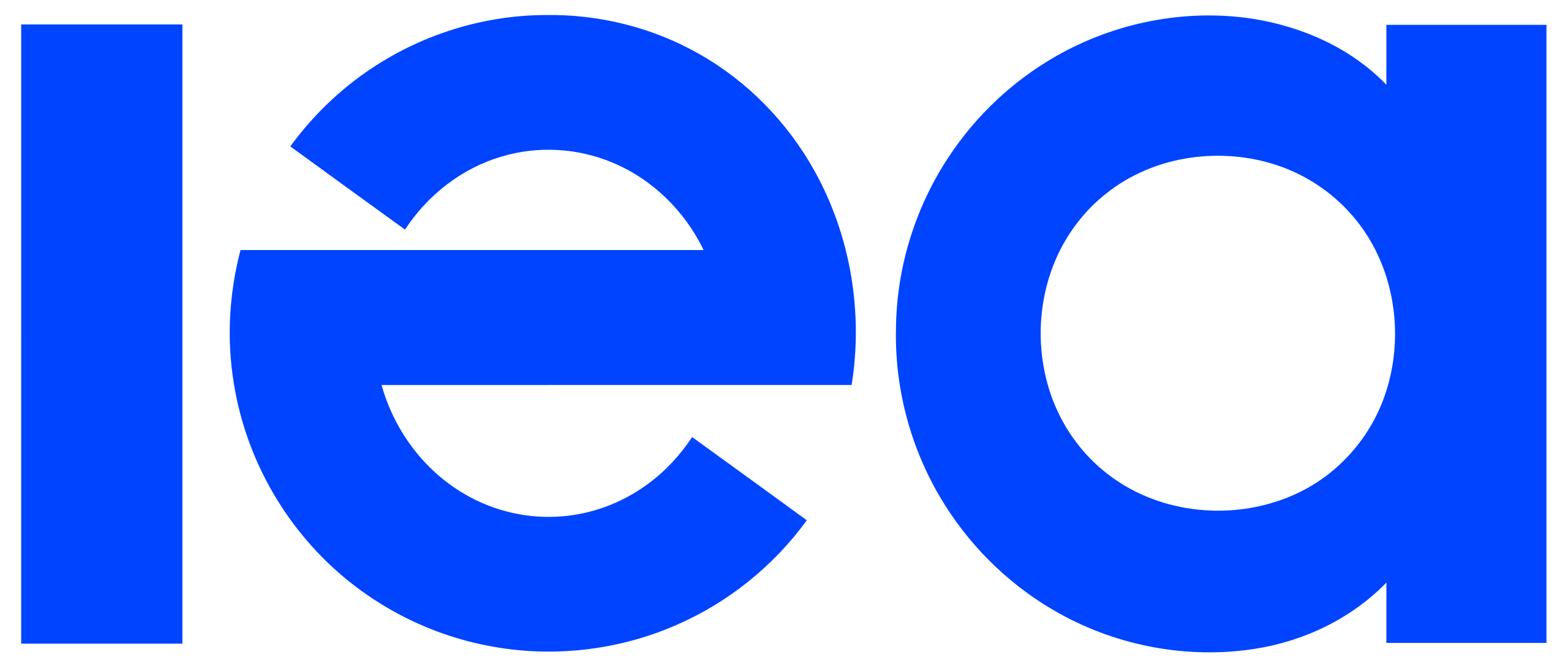 IEA