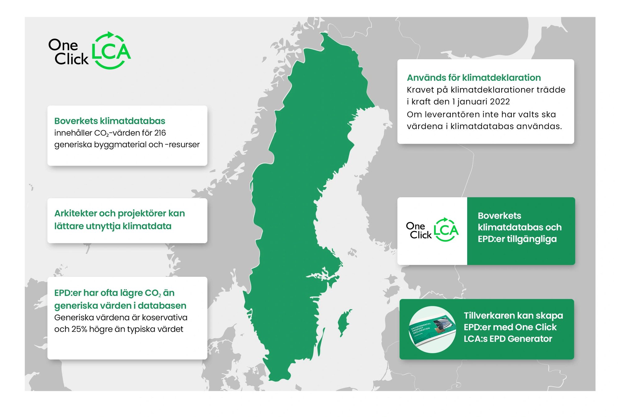 paid-ad_body_Klimatdeklarationen-Boverket-databas