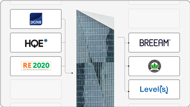 80-global-compliance-standards-preview-image