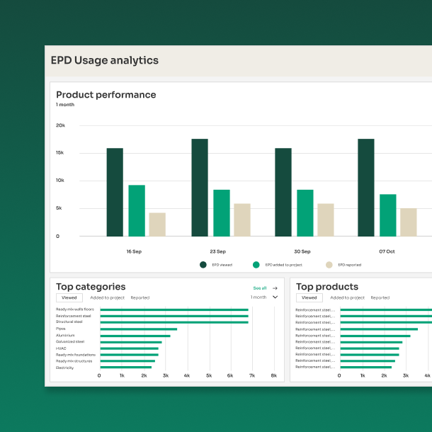 AEC Analytics LP 2_highligt image-1
