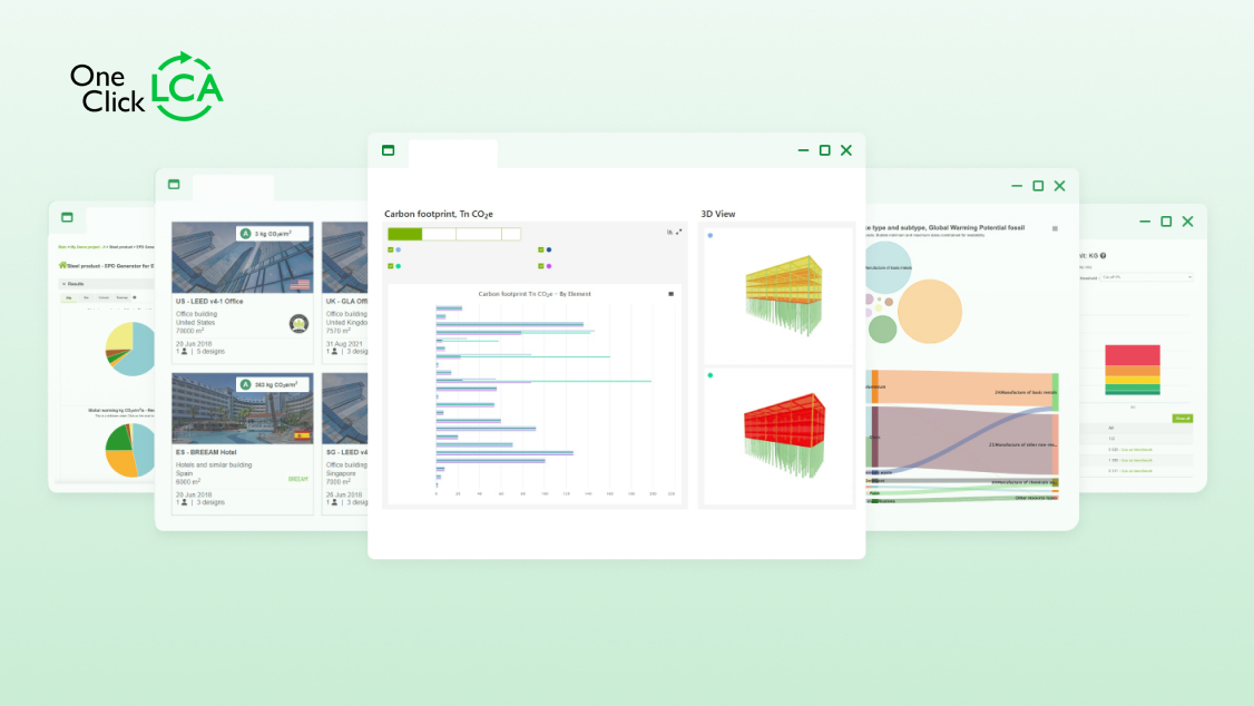 LCA & EPDs for construction & manufacturing | One Click LCA
