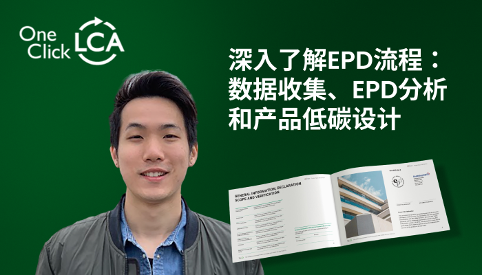 China Webinar 6