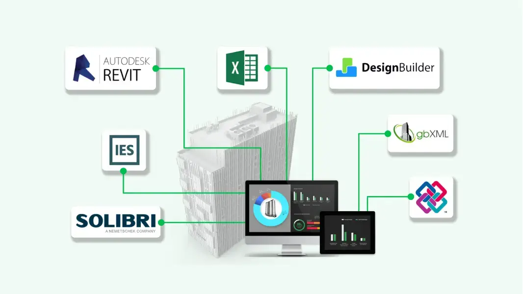 Connect with tools