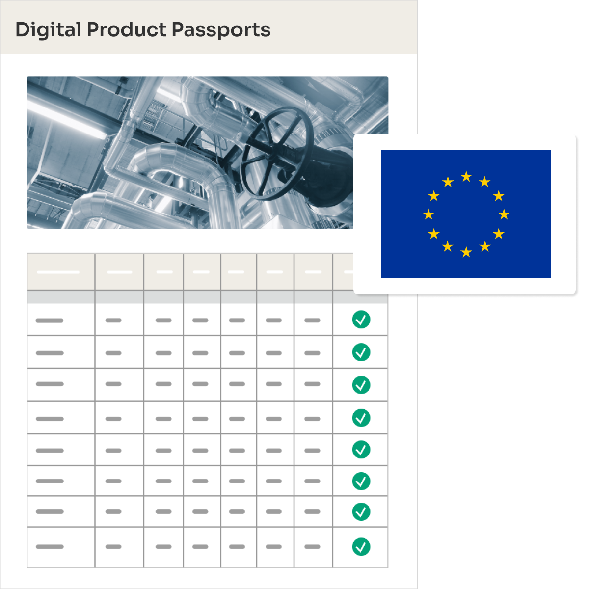 Digital Product Passport: What's a DPP