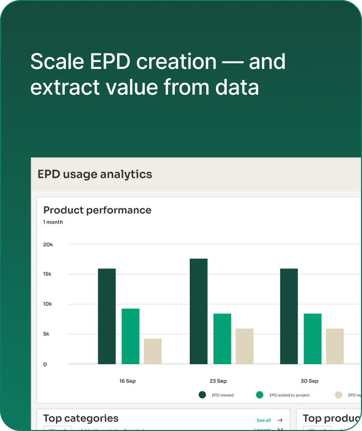 EPD Journey_card round