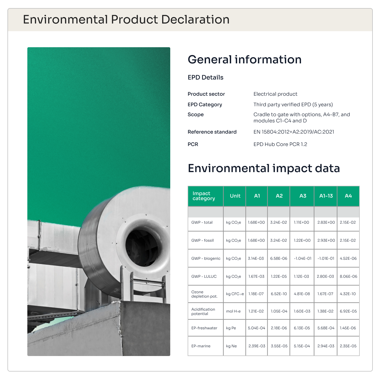 EPD general_highligt image