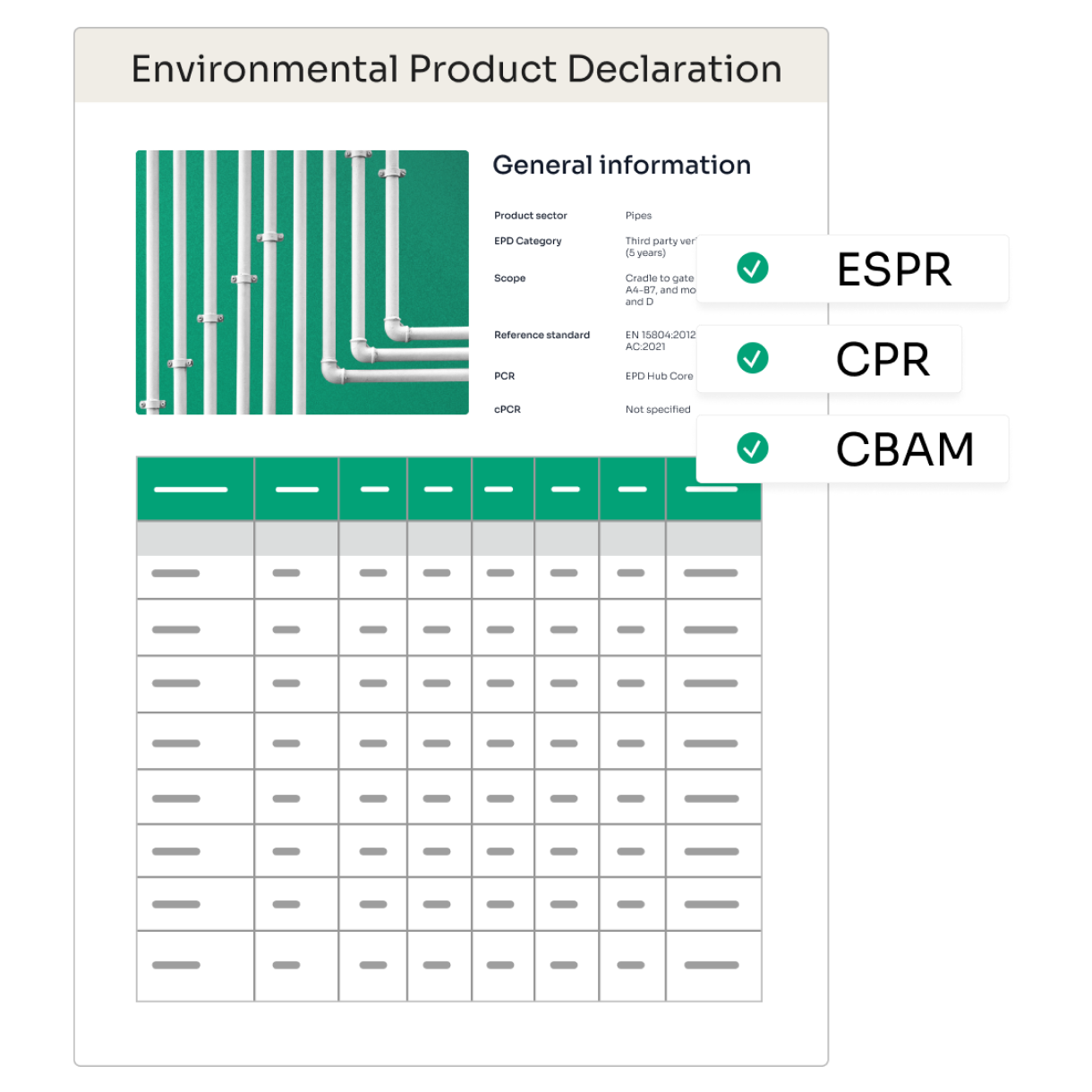 EPDs and ESPR,CPR update_highligt image