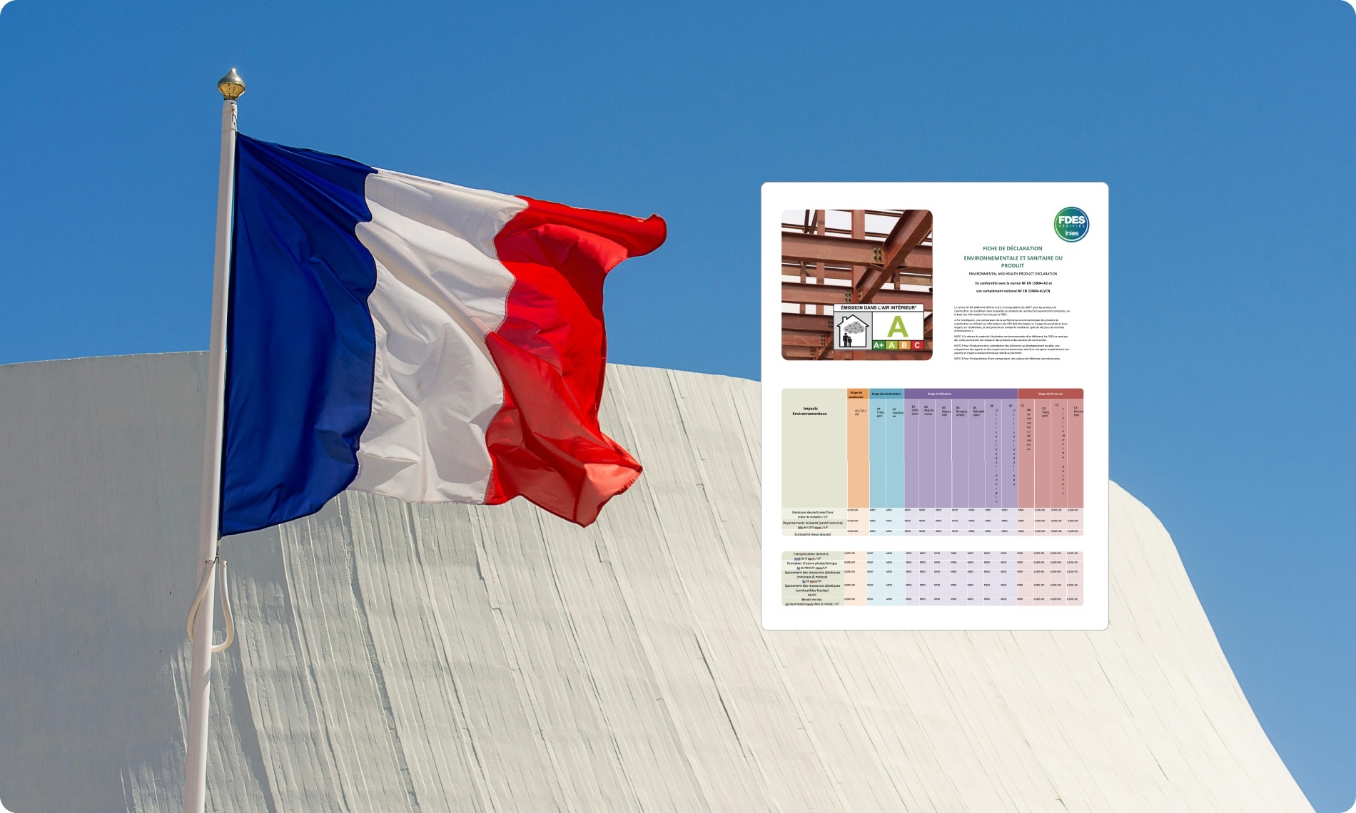 EPD et FDES sur le marché français : coûts, délais, et stratégie réaliste
