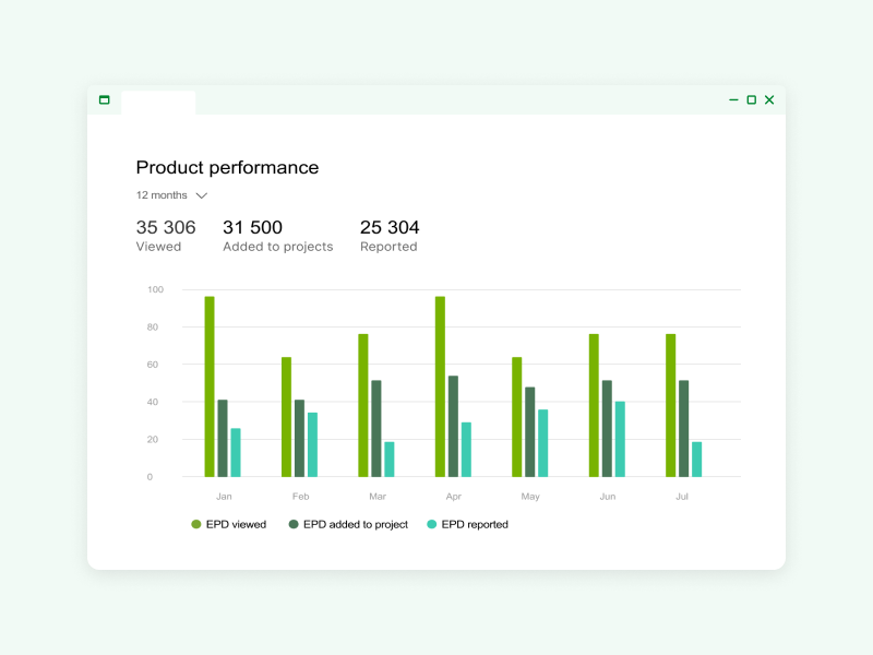 EPD Analytics_hero-half (2)