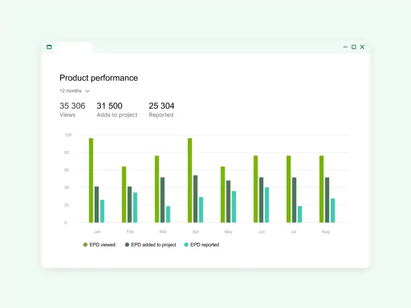 epd-analytics-hero-half-1-66d18fca738c4