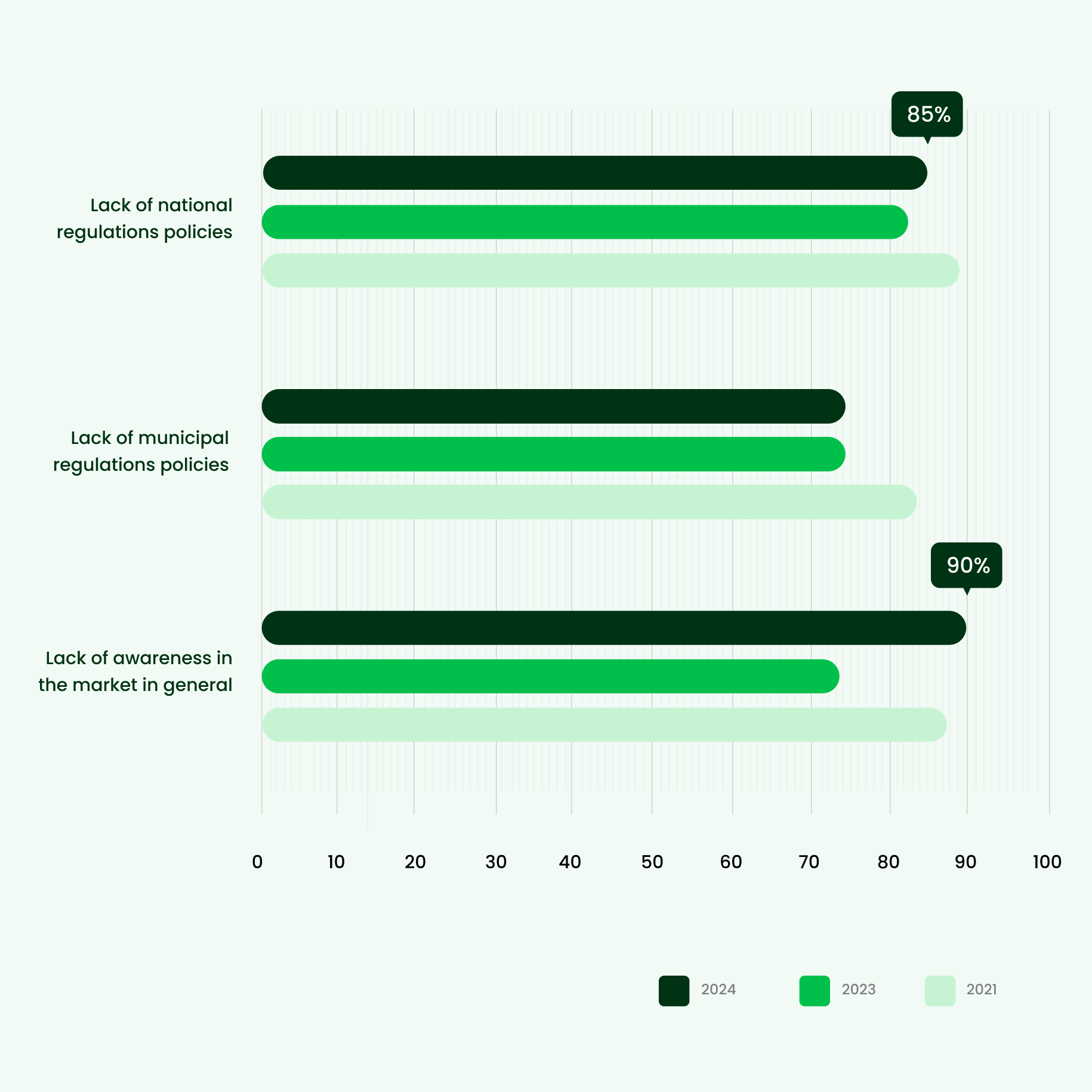 Carbon Expert Report_highligt image6