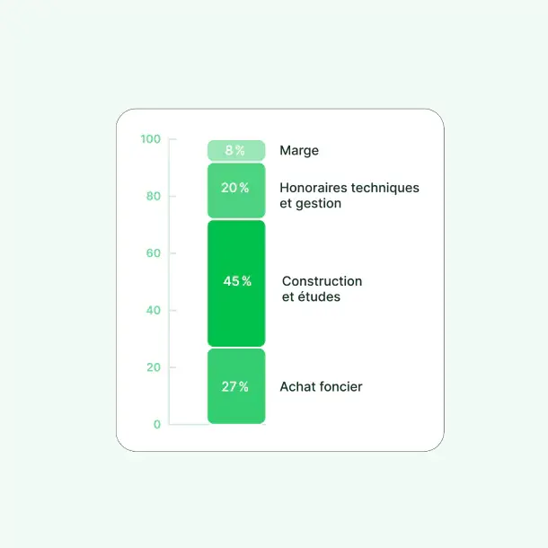 buildrz-highligt-image-2-667bed17bf6dc