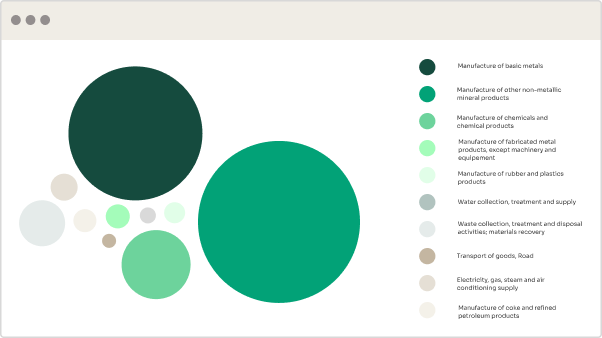 Product carbon footprint_card-two-1