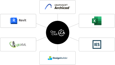 benefit-integrations_card-third (1)