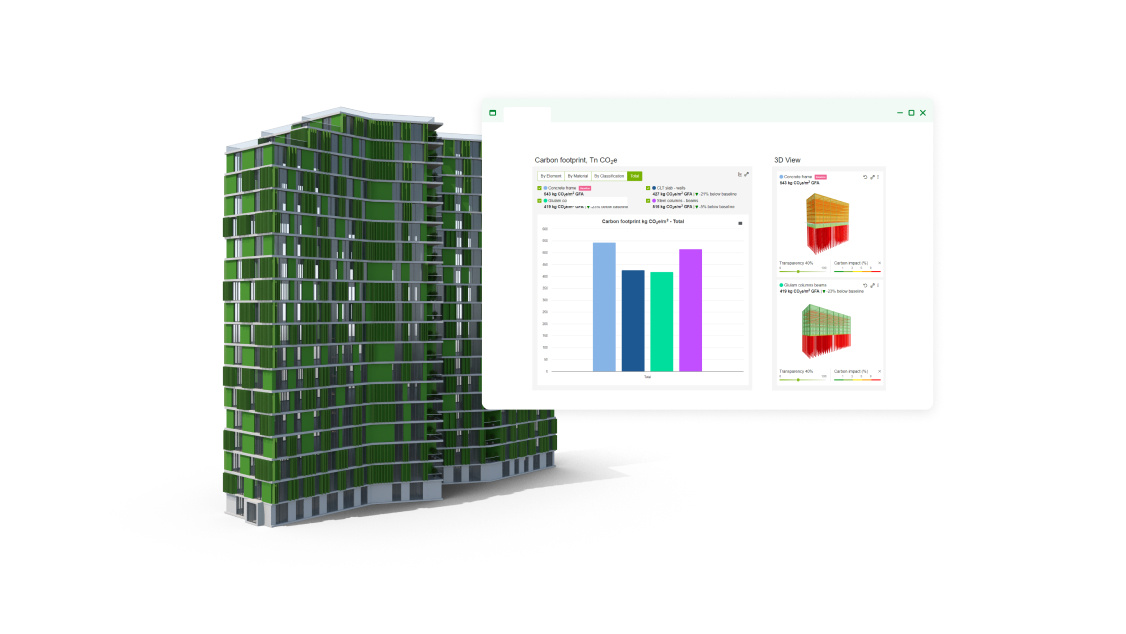 Standard Assessment Procedure (SAP) 10 Carbon Factors