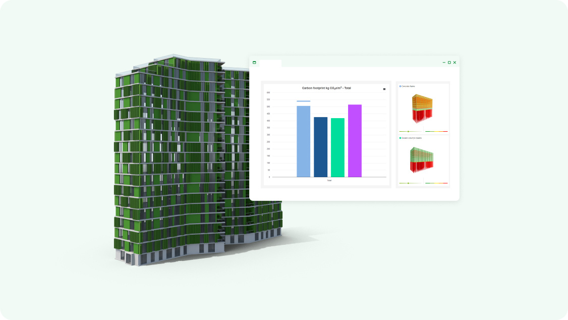 Carbon Designer 3D for business success & early carbon optimization