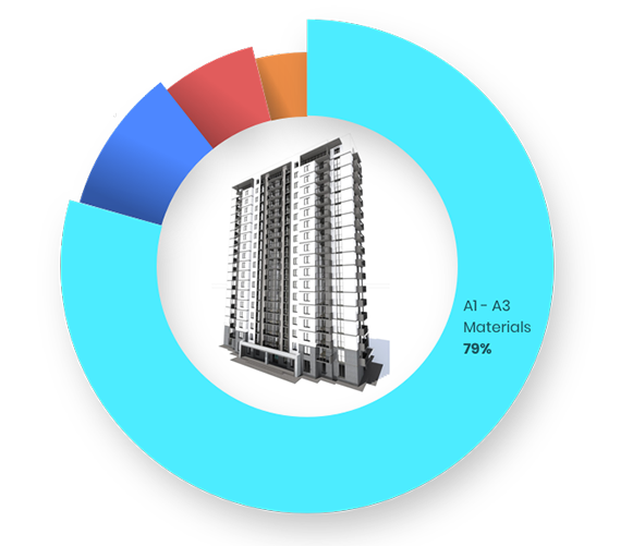 building-copy-2