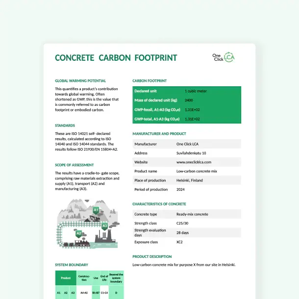 epd-concrete-tool-cfp-report-highligt-image