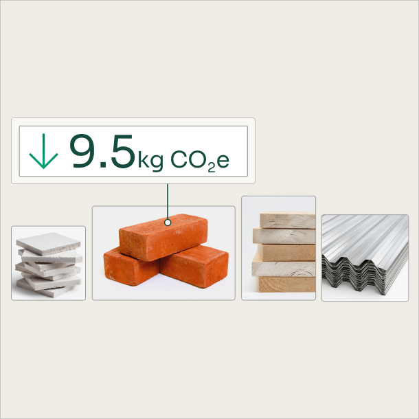 product benchmark_highlight