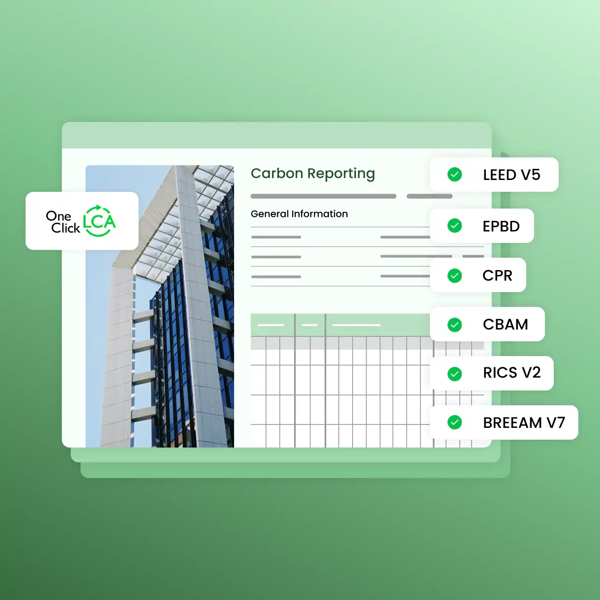 One Click LCA platform interface showcasing AI-powered carbon compliance tools for EPBD, CPR, ESPR, CBAM, LEED v5, and BREEAM v7 regulations in manufacturing and construction