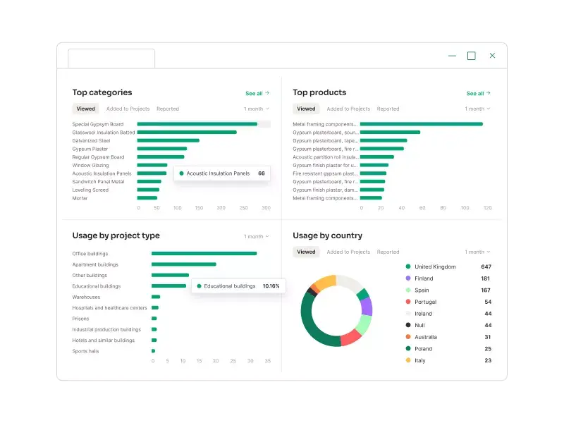 software-epd-analytics-hero-image-6a732a78d412e