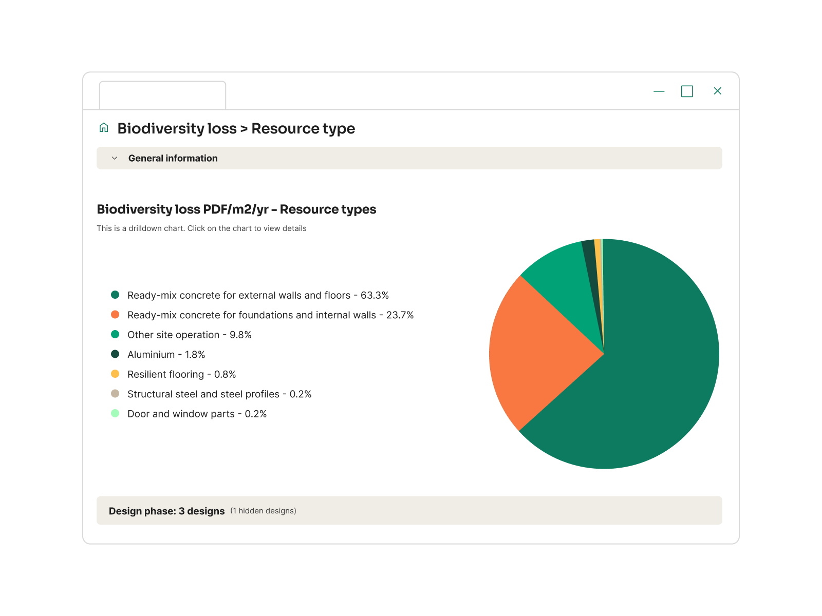 software_biodiversity_supply_chain_half_hero