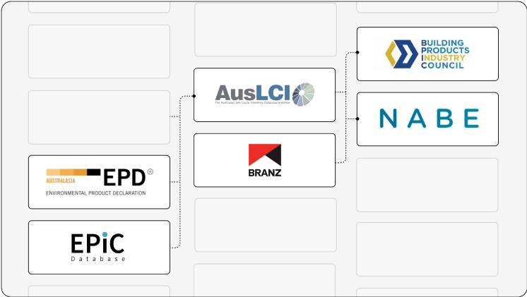 worlds-largest-construction-LCA-database-preview-image_ANZ